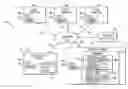Fig. 01 - System and method for analyzing and correcting retail data