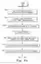 Fig. 08 - System and method for analyzing and correcting retail data
