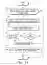 Fig. 16 - System and method for analyzing and correcting retail data