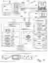 Fig. 09 - Managing XML documents containing hierarchical database information
