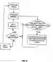 Fig. 05 - Automatic hierarchical categorization of music by metadata