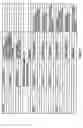 Fig. 06 - Automatic hierarchical categorization of music by metadata