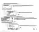 Fig. 12 - Automatic hierarchical categorization of music by metadata