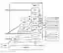 Fig. 01 - Ultra-shared-nothing parallel database