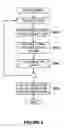 Fig. 07 - Ultra-shared-nothing parallel database