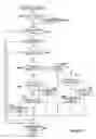 Fig. 08 - Ultra-shared-nothing parallel database