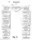 Fig. 03 - System and method for message-level connection management