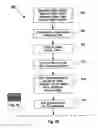 Fig. 05 - Method of maintaining data consistency in a loose transaction model