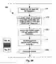 Fig. 06 - Method of maintaining data consistency in a loose transaction model