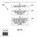 Fig. 07 - Method of maintaining data consistency in a loose transaction model
