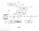 Fig. 02 - Data driven database management system and method