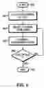 Fig. 06 - File system defragmentation technique to reallocate data blocks if such reallocation results in improved layout