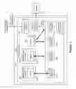 Fig. 04 - Data synchronization