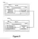 Fig. 06 - Data synchronization