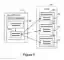 Fig. 07 - Data synchronization