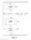 Fig. 06 - Managing transaction log data