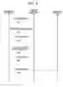 Fig. 09 - Version management system, version management server device, and storage device control unit