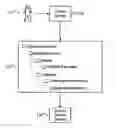 Fig. 01 - Data synchronization