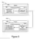 Fig. 06 - Data synchronization