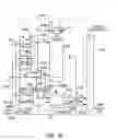 Fig. 11 - Flexible accumulator in digital signal processing circuitry