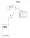 Fig. 08 - Method and system in communication devices for pre selected partner search