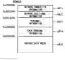 Fig. 01 - Network system, network server and terminal device
