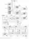 Fig. 02 - Information transmission/reception device