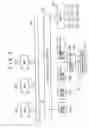 Fig. 04 - Information transmission/reception device