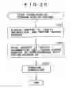 Fig. 33 - Information transmission/reception device