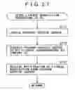 Fig. 34 - Information transmission/reception device