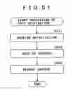 Fig. 48 - Information transmission/reception device