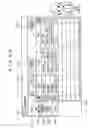 Fig. 53 - Information transmission/reception device