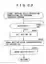 Fig. 64 - Information transmission/reception device