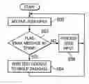 Fig. 01 - Method and apparatus for filtering spam email