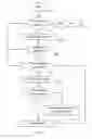 Fig. 08 - System and method for identifying spoofed email by modifying the sender address