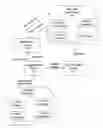 Fig. 01 - Email distribution system and method