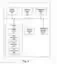 Fig. 04 - Email distribution system and method