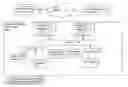 Fig. 01 - Electronic message management system with header analysis
