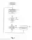 Fig. 04 - Method and system for filtering unauthorized electronic mail messages