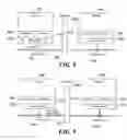 Fig. 06 - System and method for network device communication