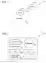 Fig. 02 - Performing threshold based connection status responses