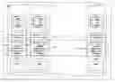 Fig. 01 - Distributed and dynamic content replication for server cluster acceleration