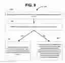 Fig. 09 - Distributed and dynamic content replication for server cluster acceleration