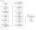 Fig. 01 - System and method for ethernet network design