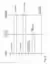 Fig. 06 - Arragement and a method relating to end user station access of a portal