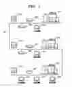 Fig. 02 - Network management system, display method, and program
