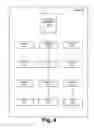 Fig. 07 - Vertical perimeter framework for providing application services