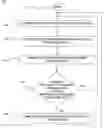 Fig. 01 - System and method for self-configuring and adaptive offload card architecture for TCP/IP and specialized protocols