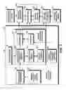 Fig. 03 - System and method for supporting transaction and parallel services in a clustered system based on a service level agreement