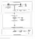 Fig. 01 - Method of tracking and authenticating e-mails